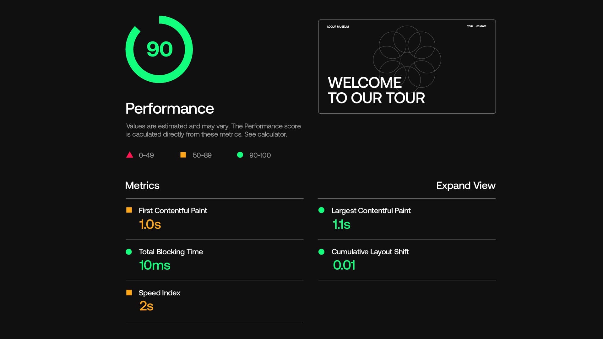 90% Performance in Lighthouse